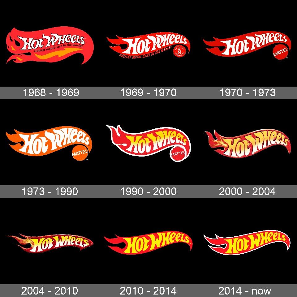 Hot Wheels era