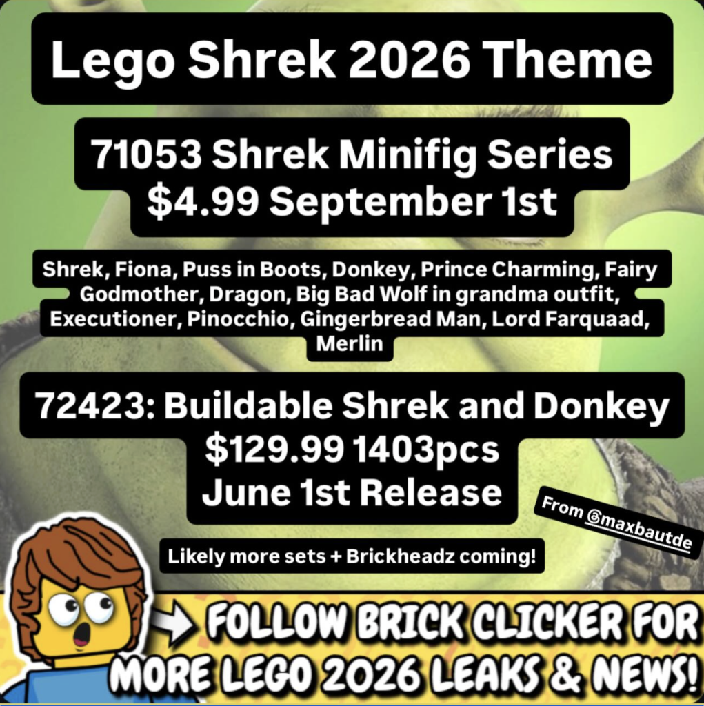 Lego Shrek 2026