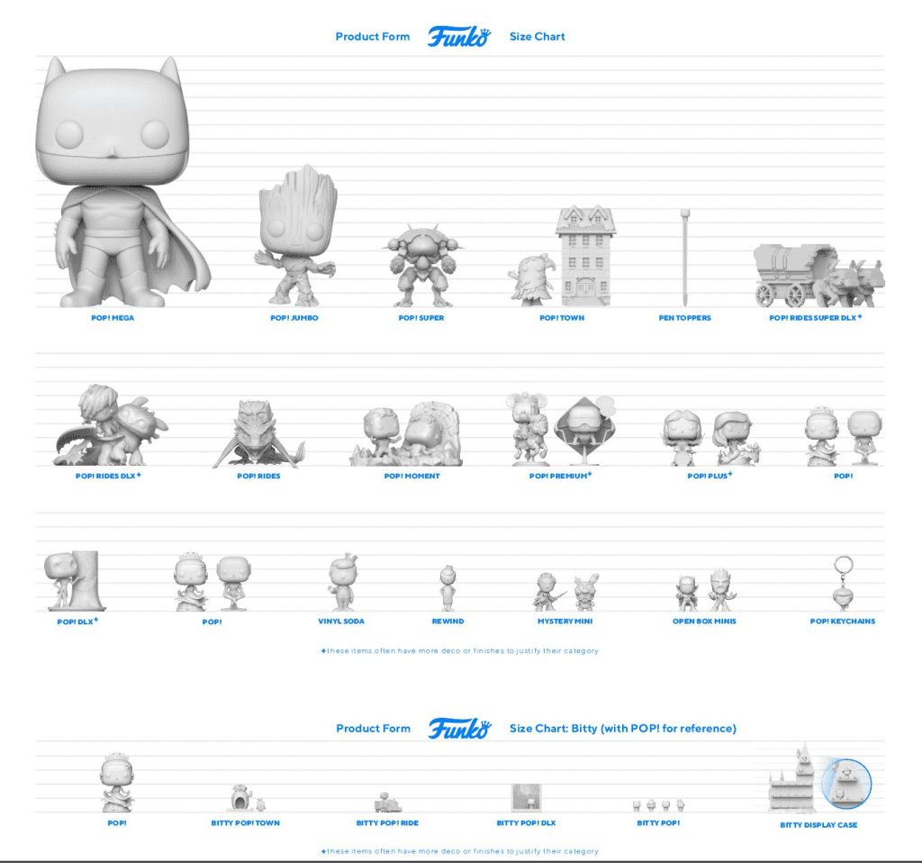 funko size chart