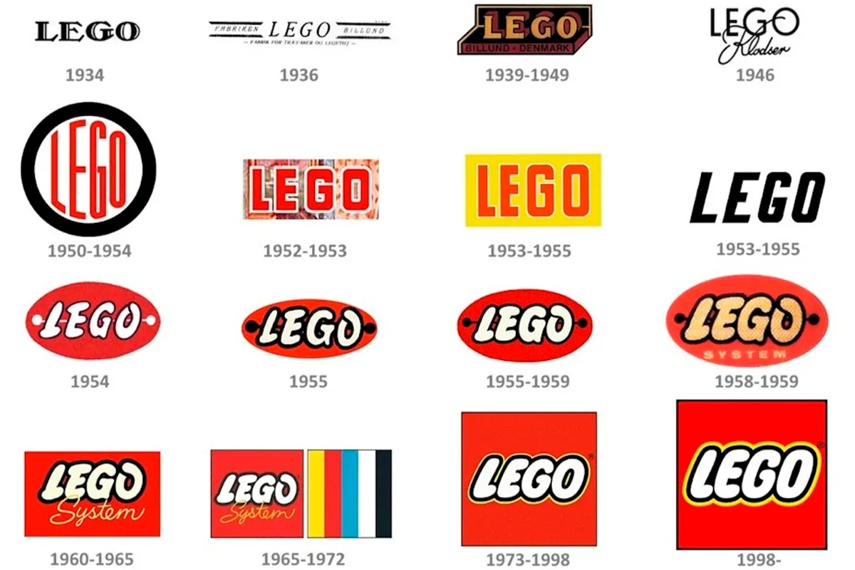 Історія LEGO: як маленька майстерня перетворилася на світову імперію конструкторів