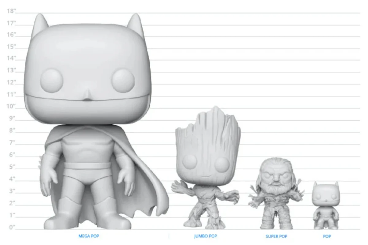 Розміри Funko Pop! від міні до гігантів: розбір для колекціонерів