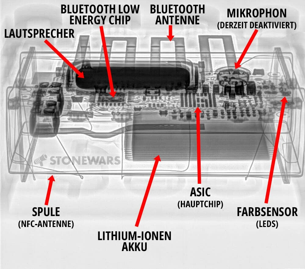 рентген SMART Brick