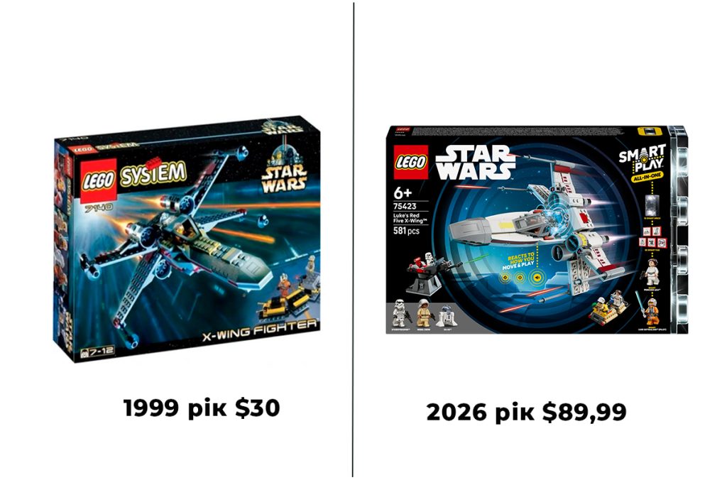 lego star wars x-wang порівняння цін