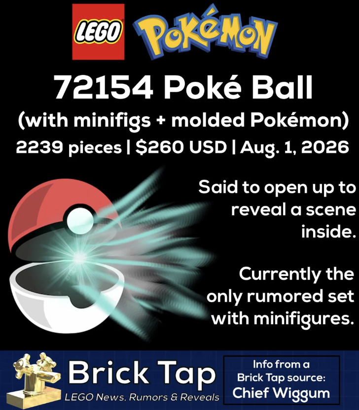 чутки Poké Ball