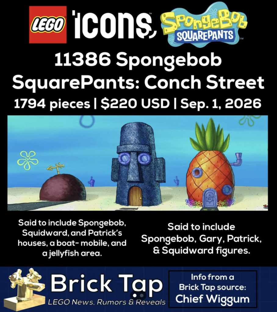 чутки Icons SpongeBob SquarePants