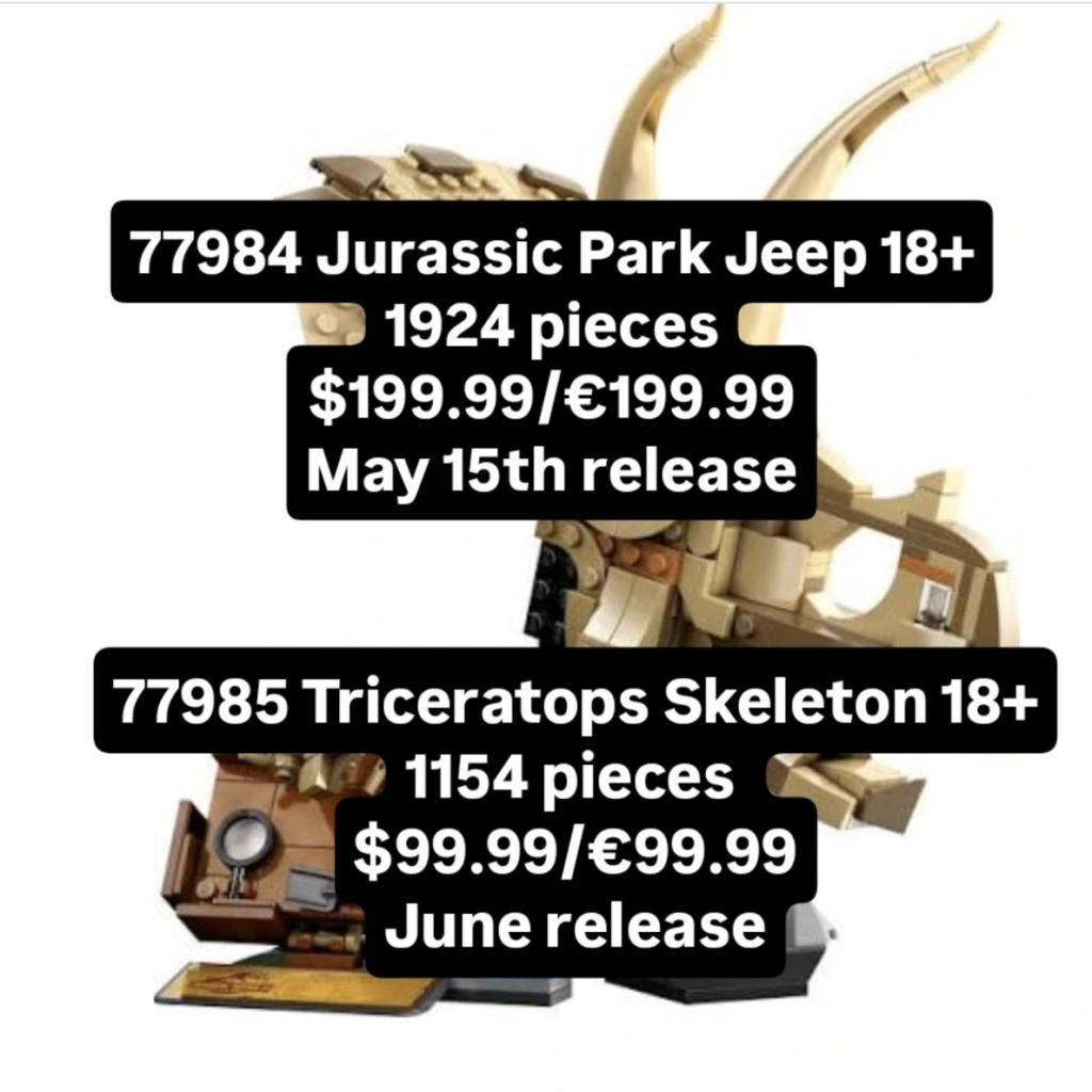 чутки 77985 Triceratops Skeleton