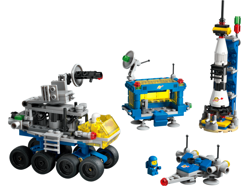 40768 Micro Command Centre