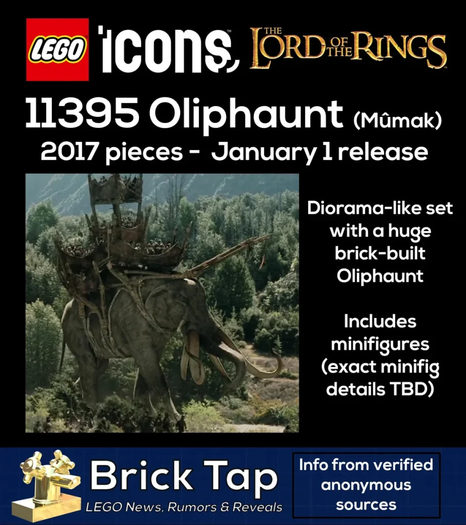 чутки LEGO The Lord of the Rings Oliphaunt