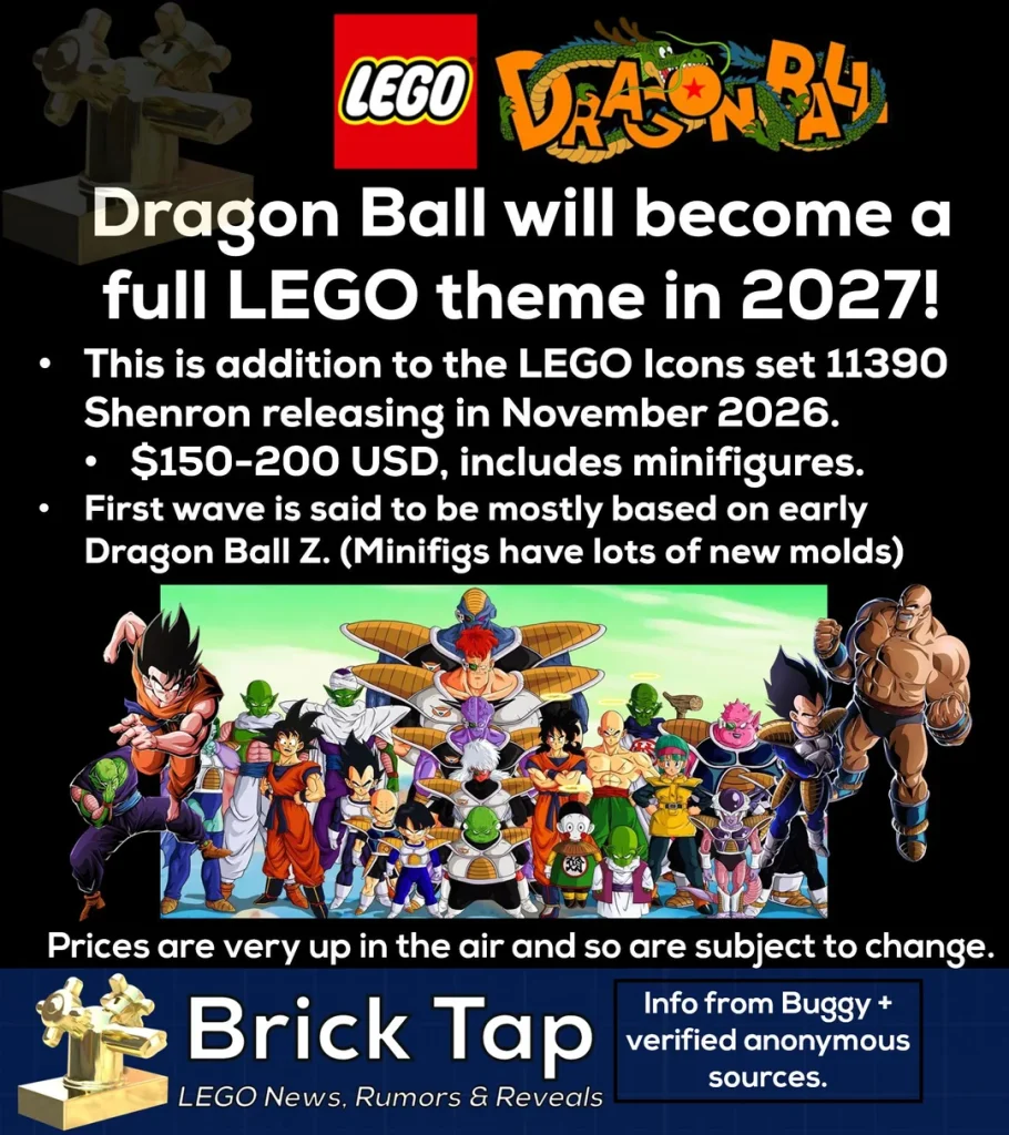 LEGO Dragon Ball чутки