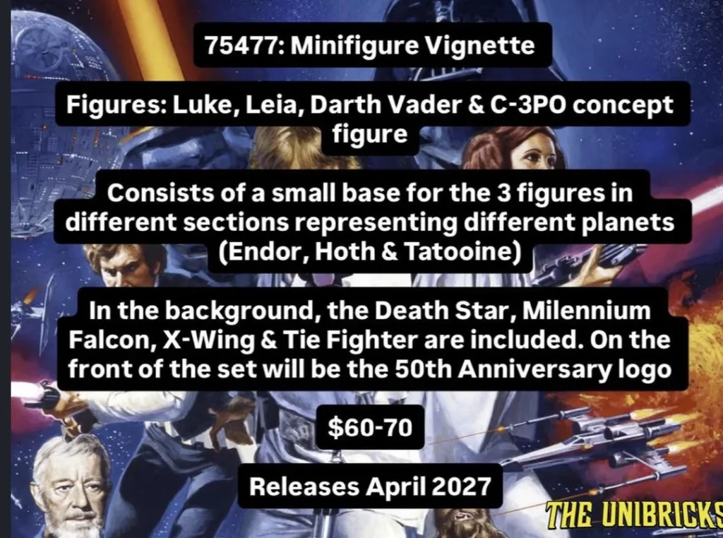 LEGO Star Wars 75477 Minifigure Vignette