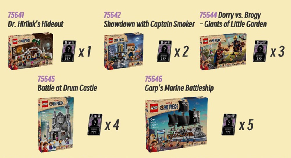 LEGO One Piece