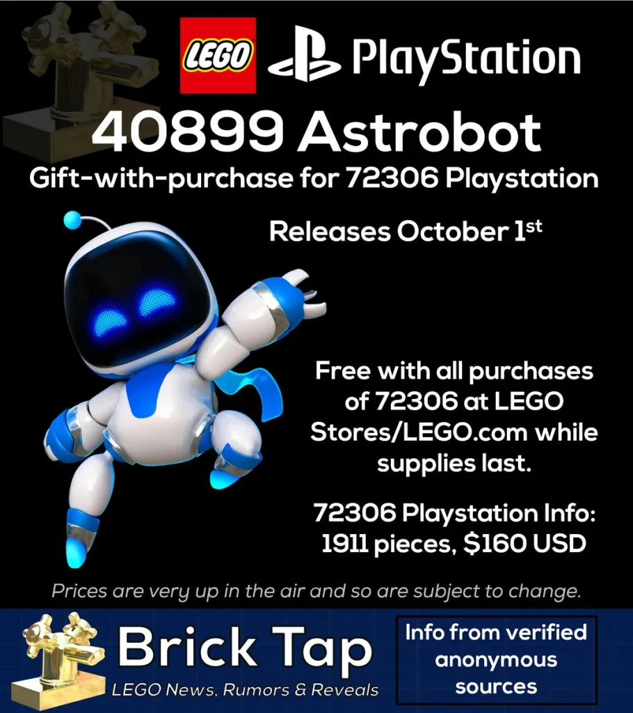 чутки про набір LEGO 72306 PlayStation 1